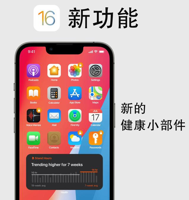 德保苹果手机维修分享iOS16新功能汇总 
