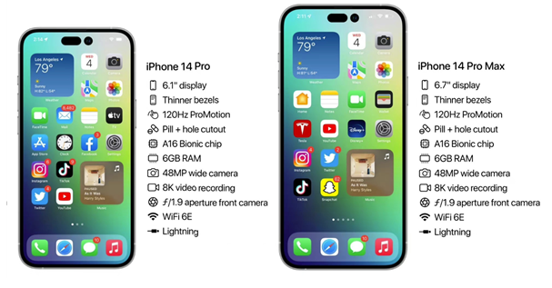 德保苹果14维修分享iPhone 14具体参数汇总 