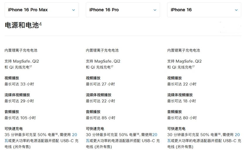 德保苹果手机维修分享 iPhone 16 目前实测充电峰值功率不超过 39W 