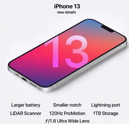德保苹果手机维修分享iPhone 13起售价多少钱 