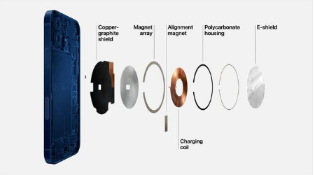 德保苹果手机维修分享iPhone 12真的会威胁身体健康吗 