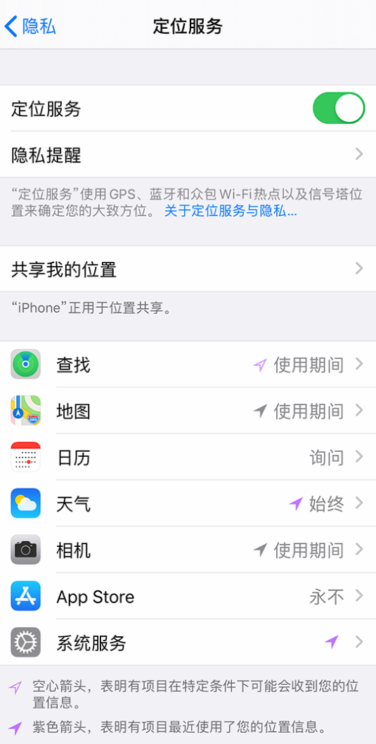 德保苹果手机维修分享iPhone 状态栏中时间显示为蓝色图标是什么情况 